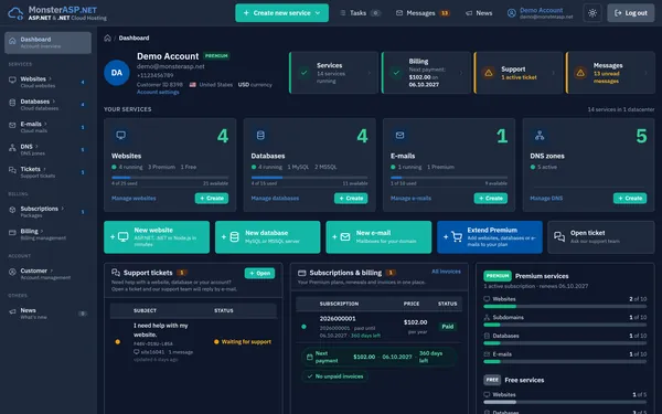 MonsterASP.NET Control Panel - dashboard with all services, billing and support at a glance