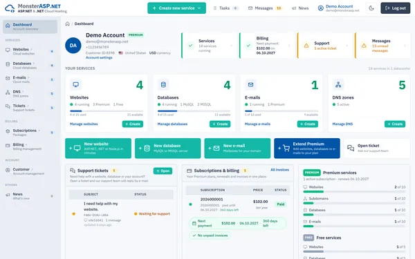 MonsterASP.NET Control Panel - dashboard with all services, billing and support at a glance